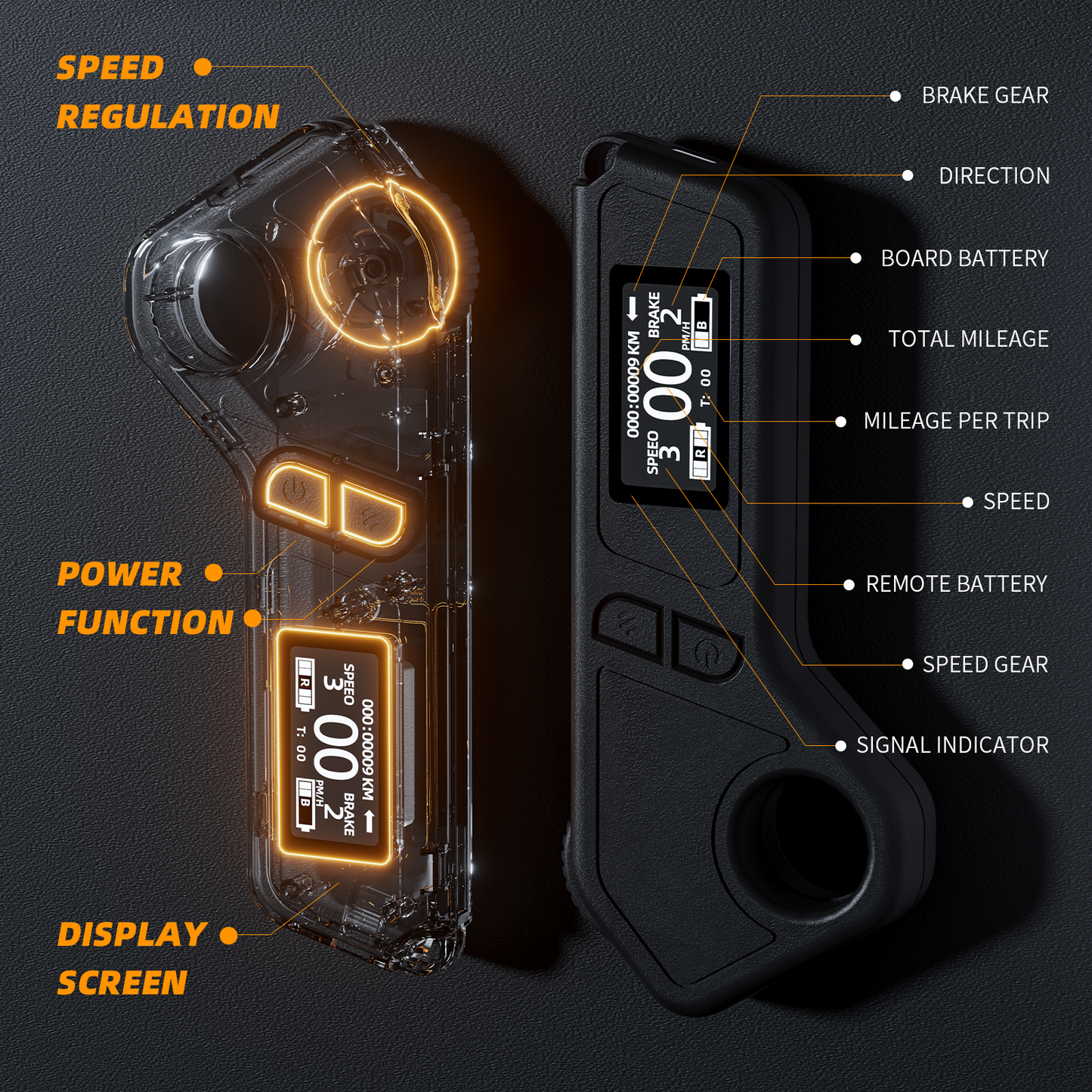 DNASKATE V4/M10/M2S PRO Remote-DNASKATE