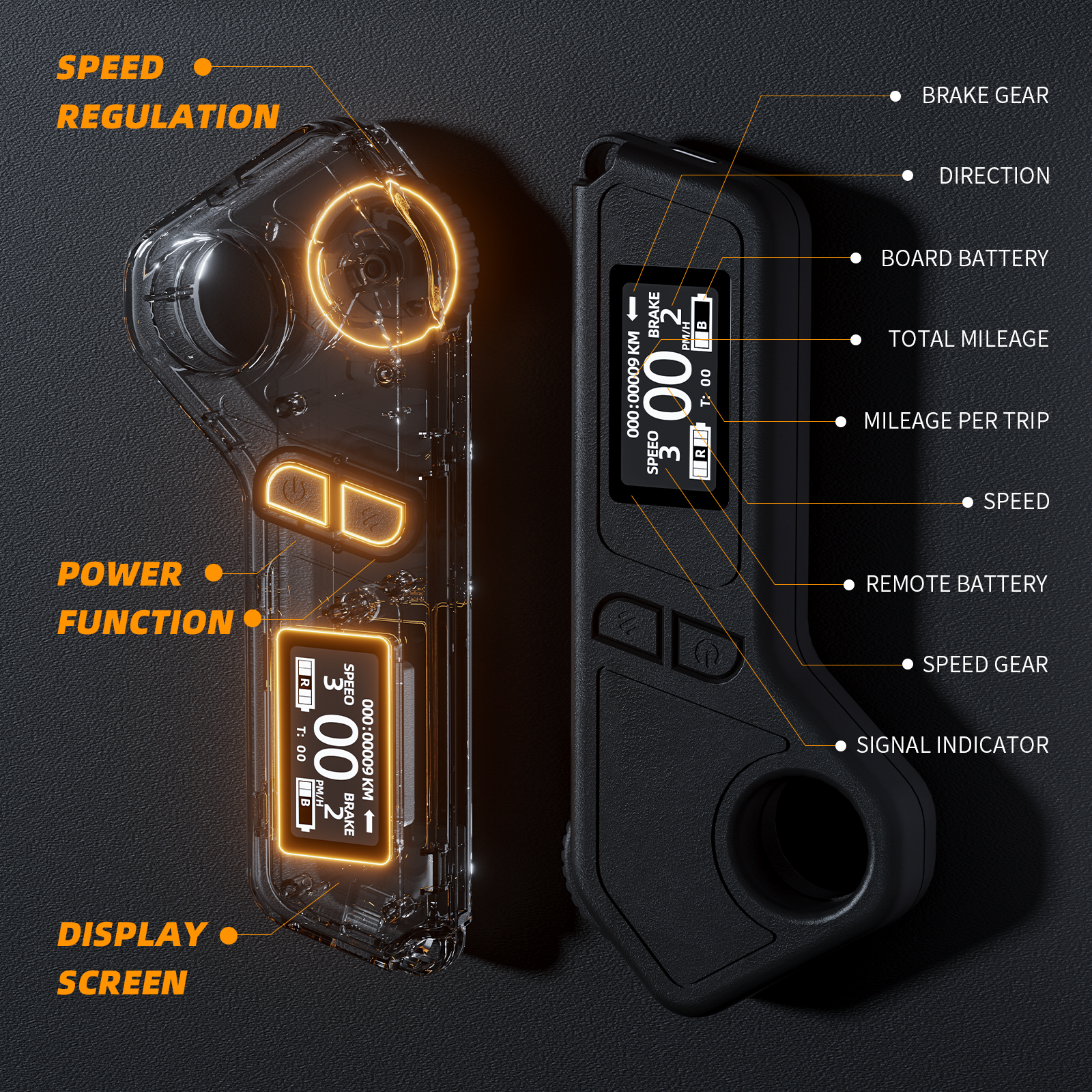 DNASKATE V4/M10/M2S PRO Remote-DNASKATE