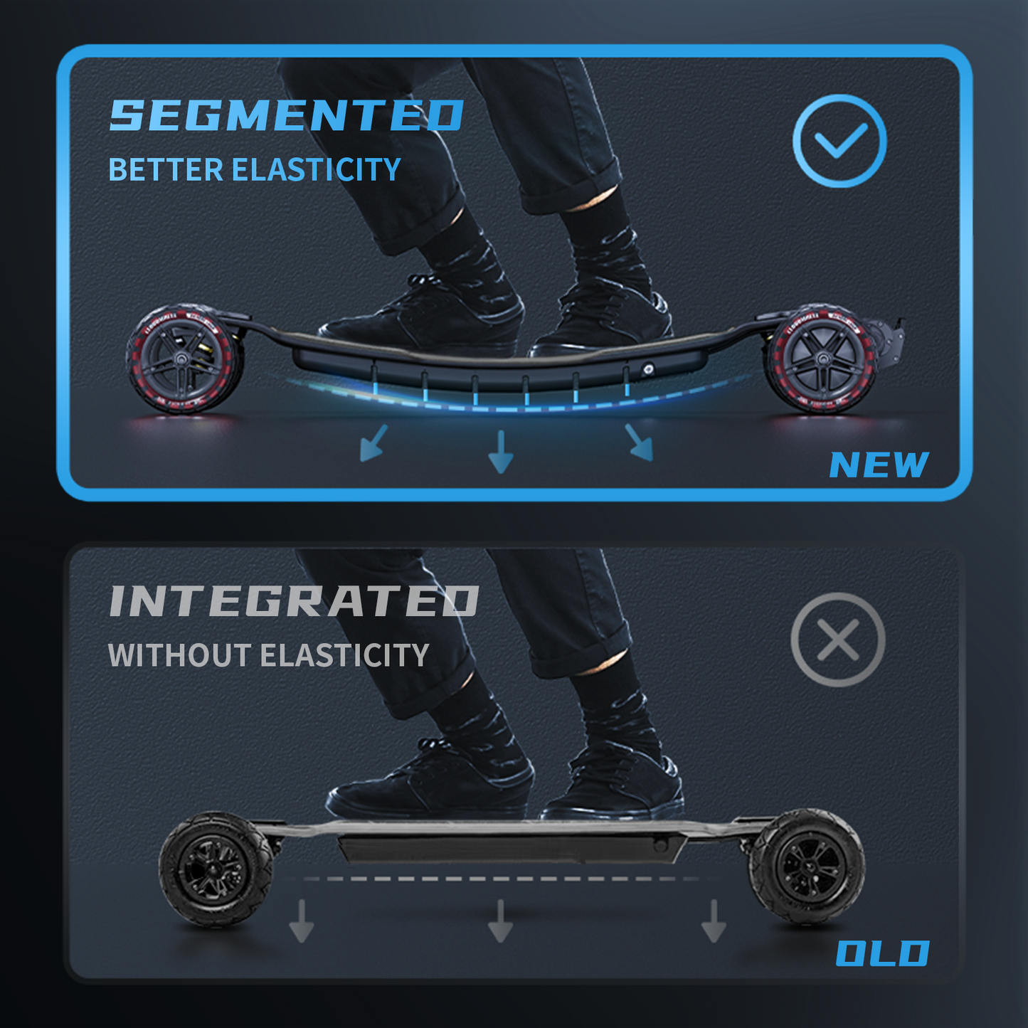 DNASKATE TERRAX electric skateboard product image 14