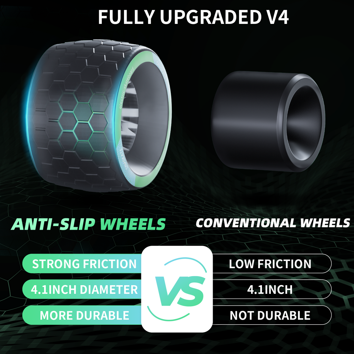 DNASKATE V4 Electric Skateboard | 28 MPH, 105mm Wheels DNASKATE V4 Electric Skateboard | 28 MPH, 105mm Wheels