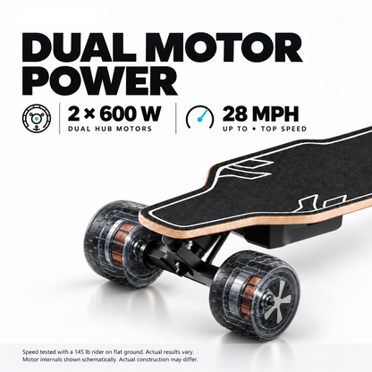 DNASKATE V4 dual motor power and top speed