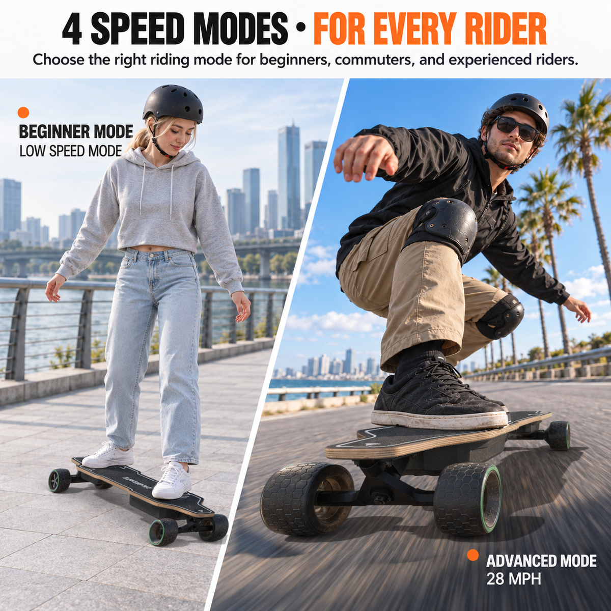 DNASKATE V4 four speed modes