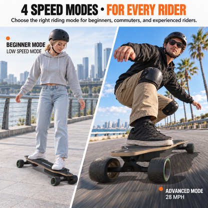 DNASKATE V4 four speed modes